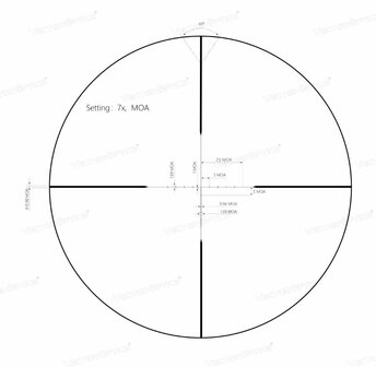 Vector Optics Matiz 2-7x32 MOA