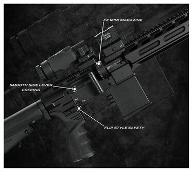 FX DRS Tactical 500