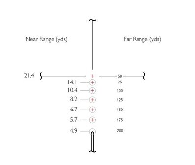 Hawke Vantage IR 4-12x50 Rimfire .22 LR Subsonic