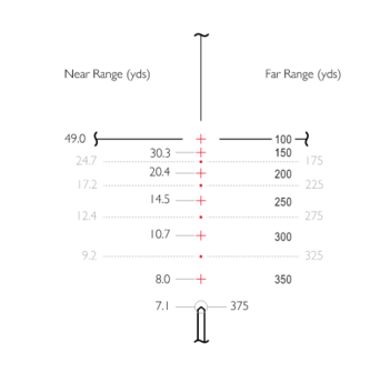 Hawke Vantage IR 4-12x40 AO Rimfire .17 HMR