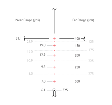 Hawke Vantage IR 4-12x40 AO Rimfire .22 WMR