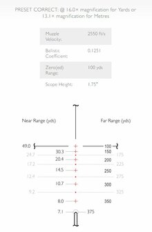 Hawke Vantage IR 4-16x50 AO Rimfire .17 HMR