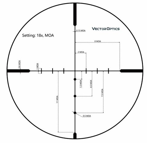 Vector Optics matiz 6-18x44 SFP