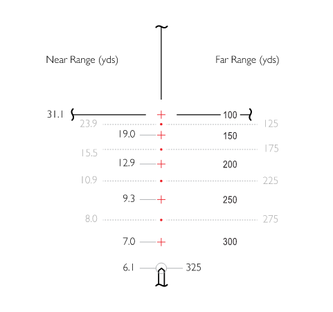 Hawke Vantage IR 4-12x40 AO Rimfire .22 WMR