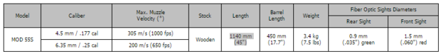 Hatsan MOD 55S (4.5 5,5 en 6.35mm)